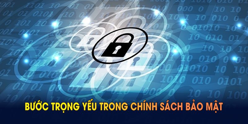 Bước trọng yếu trong chính sách bảo mật dành cho thành viên